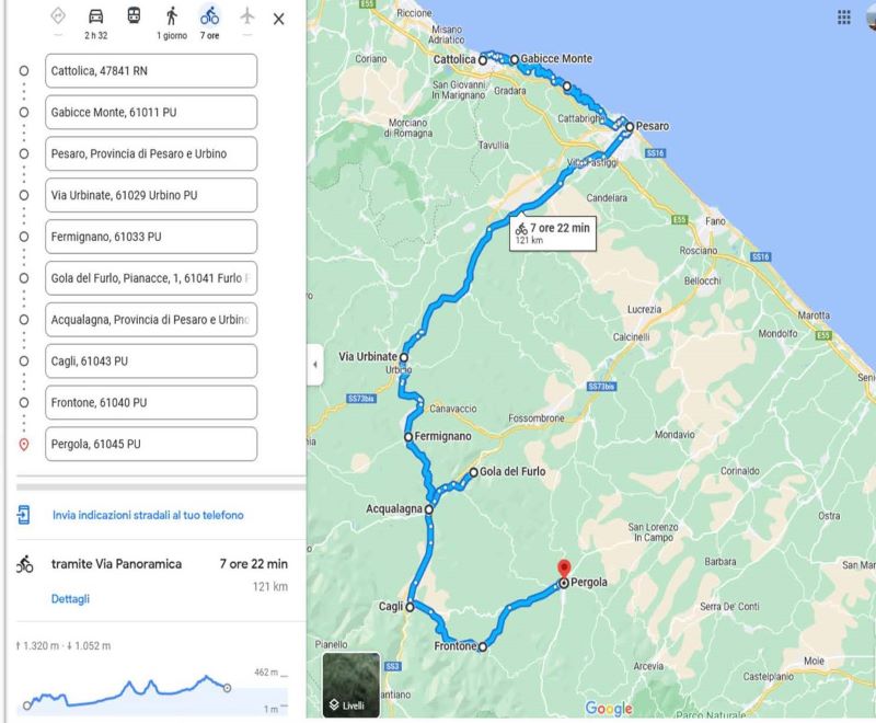 mappa cicloviaggio Marche prima parte